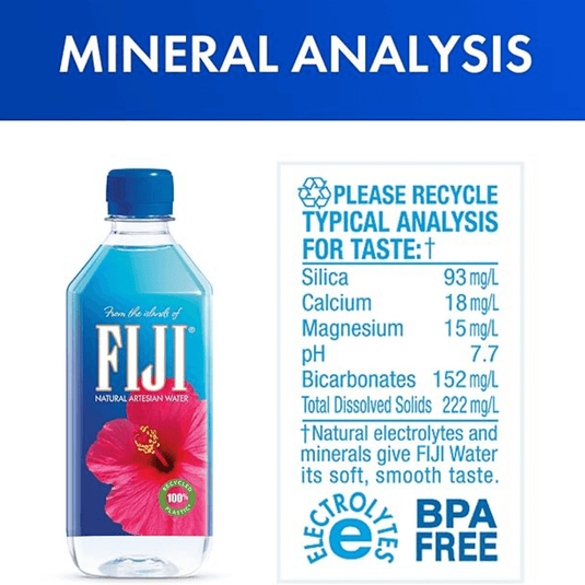 FIJI Natural Artesian Water