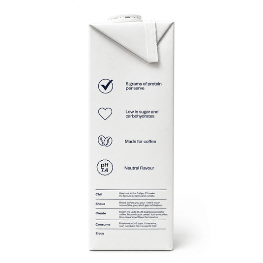 No Ordinary Pea Protein Barista Milk