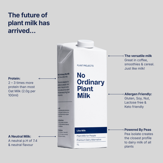 No Ordinary Barista Plant Milk